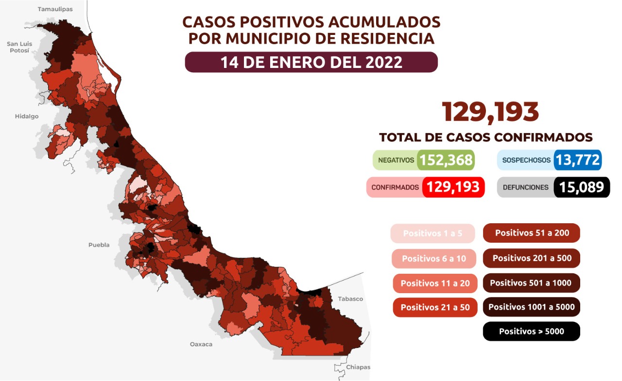 La Secretaría de Salud ha confirmado 861 nuevos casos de COVID-19 en el Estado de Veracruz.