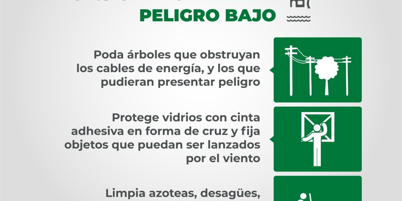 Protección Civil colocó “Bandera Roja” en playas de Tuxpan por acercamiento del potencial ciclón tropical.