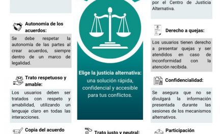 ¿Tienes algún problema con otra persona y te interesa arreglarlo? Resuélvelo de manera voluntaria y gratuita en el Módulo Itinerante de Mediación