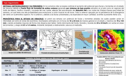 Gobierno de Tuxpan exhorta a la población a tomar precauciones por las lluvias que se estarán presentando este lunes