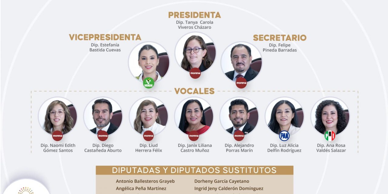 Instalada, Diputación Permanente del segundo receso legislativo