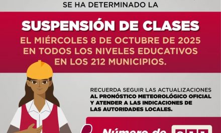 Suspensión de Clases en lo que resta la Semana