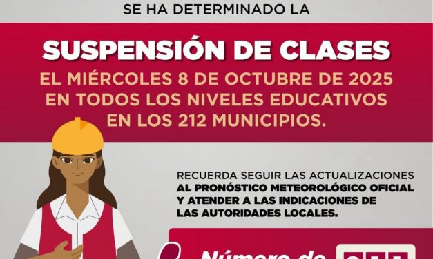 Suspensión de Clases en lo que resta la Semana