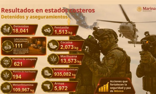 Almirante Raymundo Pedro Morales Ángeles, Secretario de Marina: Acciones de seguridad contra la delincuencia organizada por parte de SEMAR.