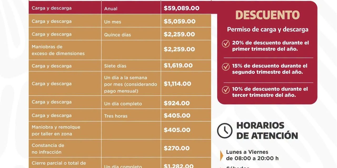 Ayuntamiento de Tuxpan comparte información oficial sobre los Permisos de Vialidad para Uso Comercial