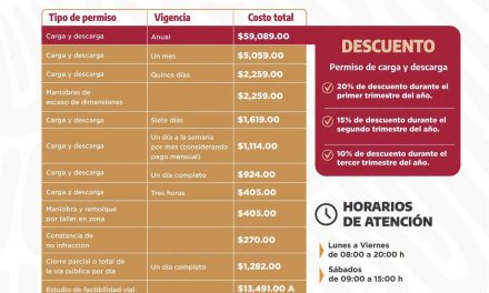 Ayuntamiento de Tuxpan comparte información oficial sobre los Permisos de Vialidad para Uso Comercial